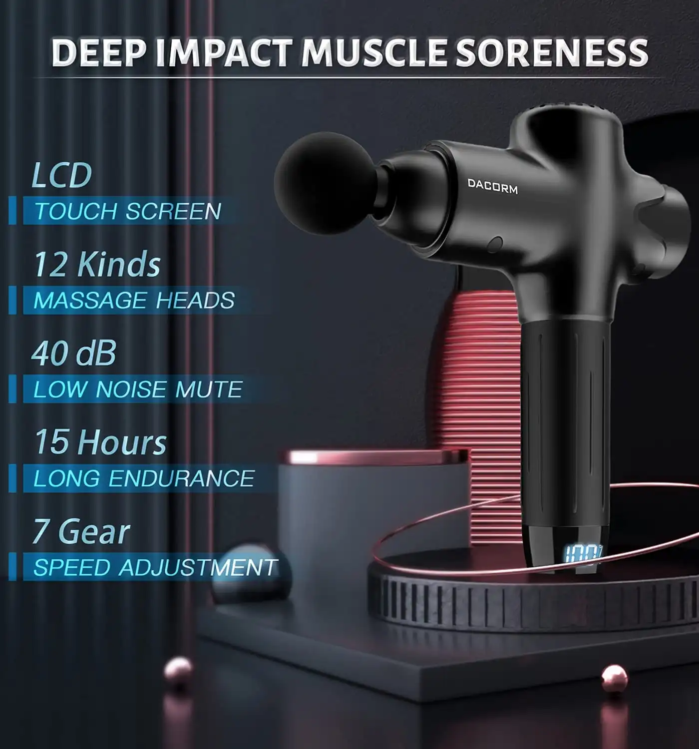 Dacorm Deep Tissue Massage Gun